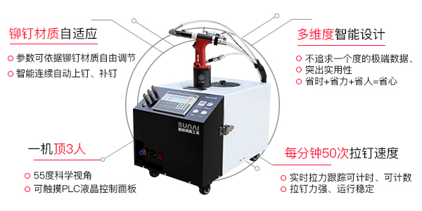 鉚接機(jī)的主要結(jié)構(gòu)及分析[速耐鉚釘槍]