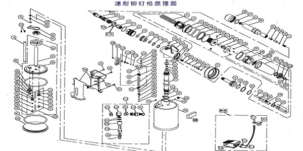 鉚釘槍原理圖解[速耐鉚釘槍品牌]