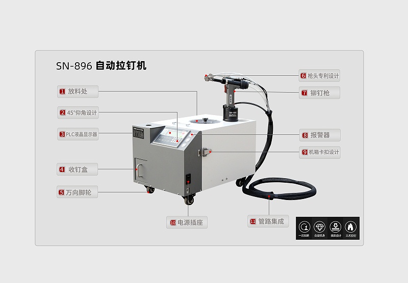 自動鉚釘機結構圖