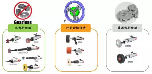 速耐打磨機