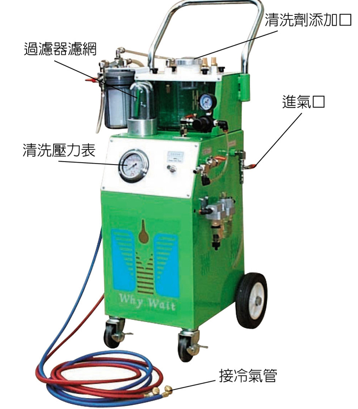 臺灣速耐氣動冷氣系統清洗機